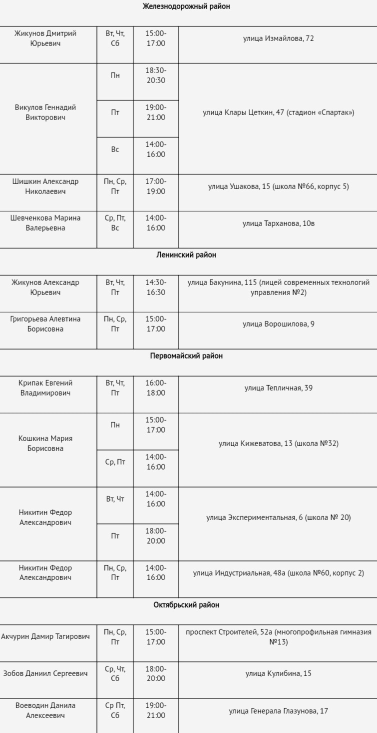 Стал известен график работы дворовых тренеров в Пензе на февраль 2023 года  | 31.01.2023 | Пенза - БезФормата